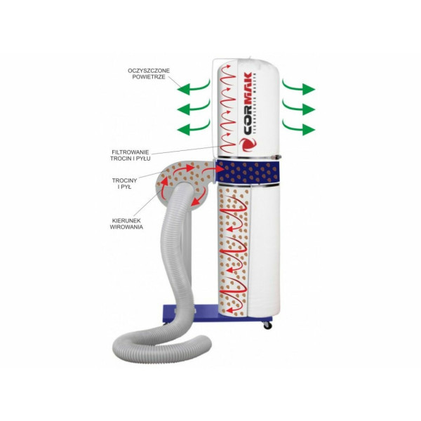 Аспірація Cormak FM 230 A