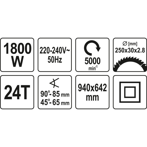 Пила циркулярна Yato YT-82165